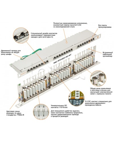 Патч-панель 19, 0.5U, 24xRJ45 NIKOMAX (NMC-RP24SD2-HU-MT) в Петропавловске-Камчатском Патч панель Pintop.ru