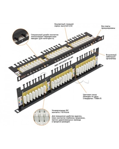 Патч-панель 19, 0.5U, 24xRJ45 NIKOMAX (NMC-RP24UE2-HU-BK) в Петропавловске-Камчатском Патч панель Pintop.ru