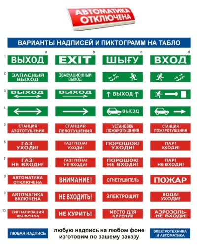 Оповещатель табло световое двустороннее Электротехника и Автоматика ЛЮКС-220 Д Стрелка вправо в Петропавловске-Камчатском Оповещатели Pintop.ru