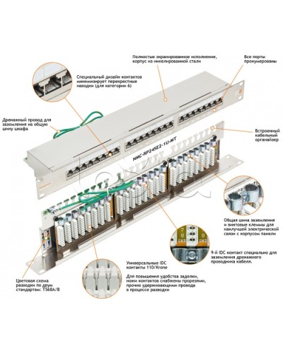Патч-панель NIKOMAX 19, 1U, 24xRJ45 NIKOMAX (NMC-RP24SE2-1U-MT) в Петропавловске-Камчатском Патч панель Pintop.ru
