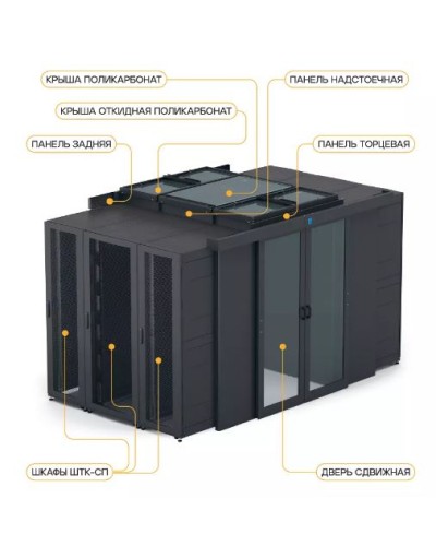 Крыша поликарбонат 800 × 1030 для шкафа ШТК-СП-×.8.× ЦМО ЦОД-СП-КП-800.1030-9005 в Петропавловске-Камчатском Аксессуары для стоек и шкафов Pintop.ru