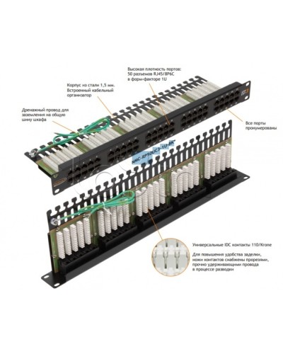Патч-панель 19, телефонная 1U, 50xRJ45 NIKOMAX (NMC-RP50UC3-1U-BK) в Петропавловске-Камчатском Патч панель Pintop.ru