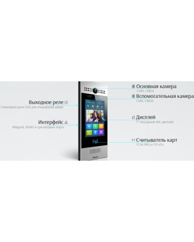 IP вызывная панель Akuvox R29C-B_IW в Петропавловске-Камчатском Вызывные IP панели Pintop.ru