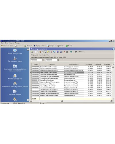 ПО Модуль Дисциплинарные отчеты PERCo-SM05 в Петропавловске-Камчатском Сетевая СКУД Perco Pintop.ru