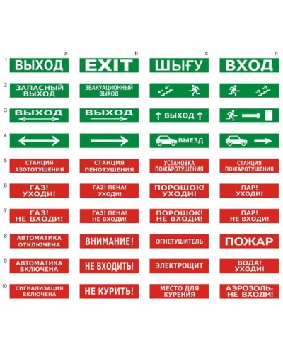 Табло ВИСТЛ Молния-24 СН Авария электропитания в Петропавловске-Камчатском Оповещатели Pintop.ru
