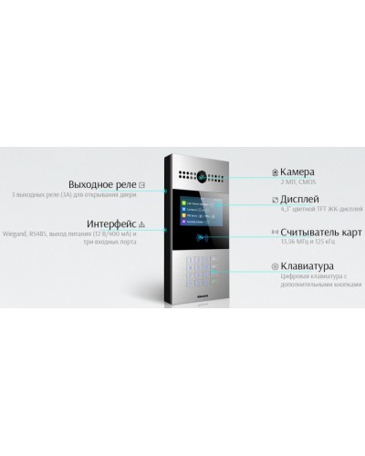 IP вызывная панель Akuvox R28A_IW в Петропавловске-Камчатском Вызывные IP панели Pintop.ru