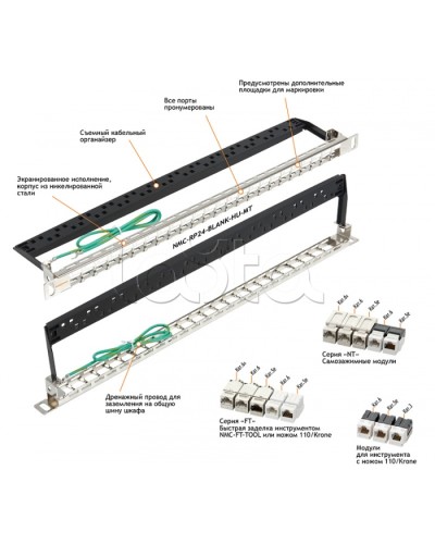 Патч-панель 19, 0.5U, 24xKeystone UTP/STP NIKOMAX (NMC-RP24-BLANK-HU-MT) в Петропавловске-Камчатском Патч панель Pintop.ru